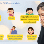 5 Tanda GERD yang Sering Terabaikan